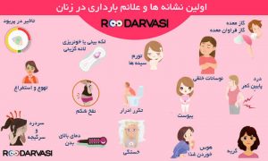 علائم بارداری